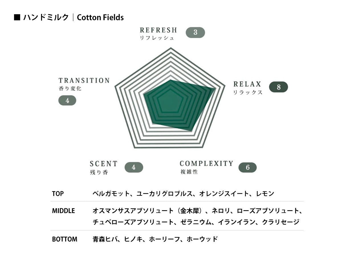 HAND TREAT COMBI_10