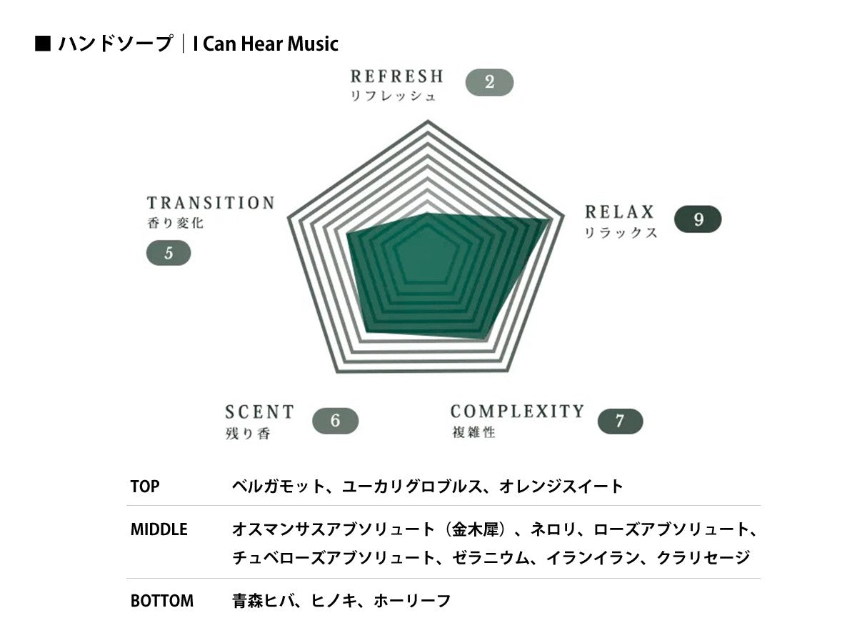 HAND CARE COMBI_3